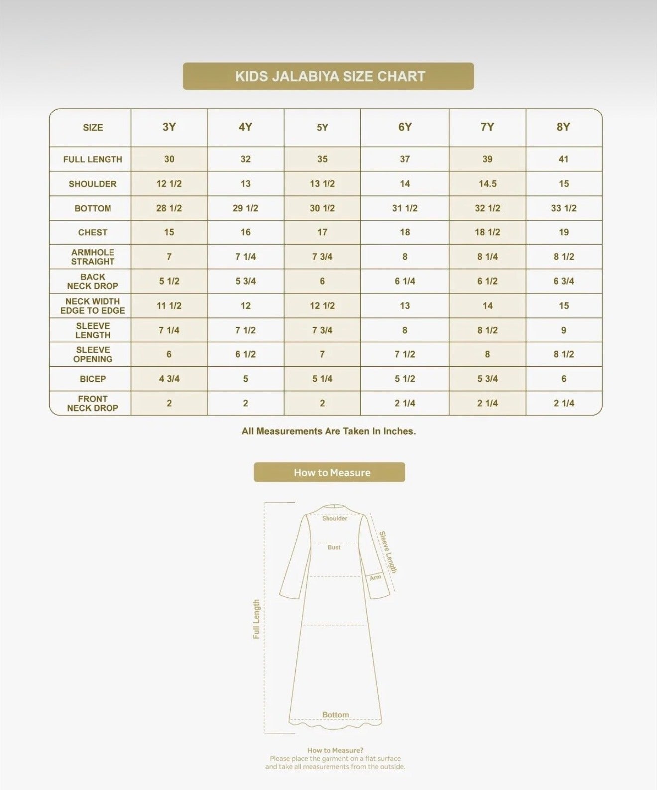 أطفال السرطانات جلابية
